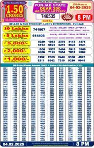 Dear 200 Monthly Lottery Result Today 2.07.2024 8Pm.